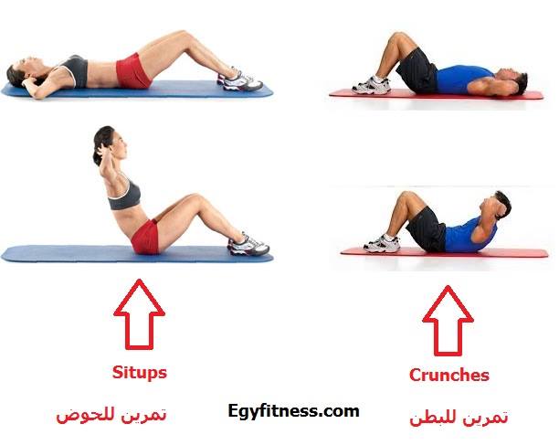 وصفات تخسيس البطن في اسبوع , طرق تخسيس سريعه