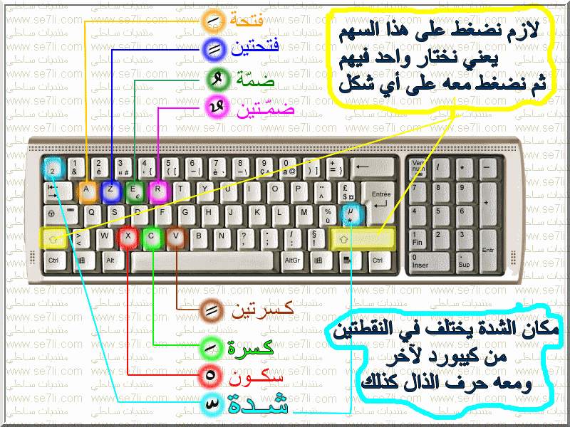 اتعرف على خفايا لوحة المفاتيح - رموز الكيبورد 4350 3