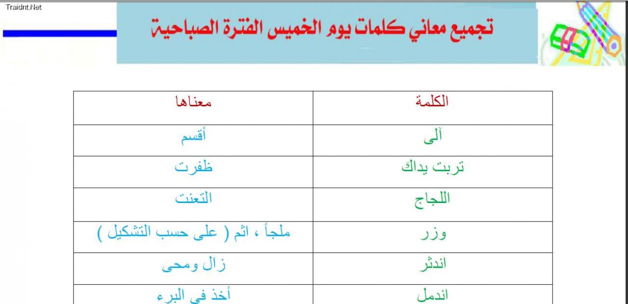 معاني الكلمات العربية - معاني الكلمات العربية الصحيحة 👇 5204 1