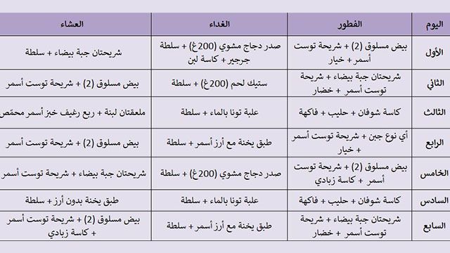 برنامج الرجيم - كيفية التخلص من السمنة المفرطة 17330 1