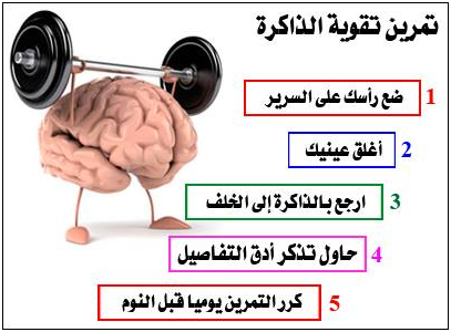 طرق لتقوية الذاكرة - اسرع حل لتذكر المعلومات 5022