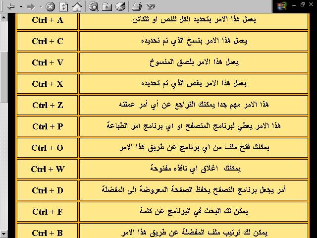 اتعرف على خفايا لوحة المفاتيح - رموز الكيبورد 4350 10