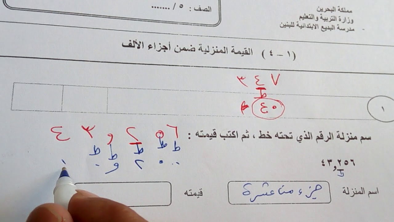 القيمة المنزلية ضمن اجزاء الالف 12123 2