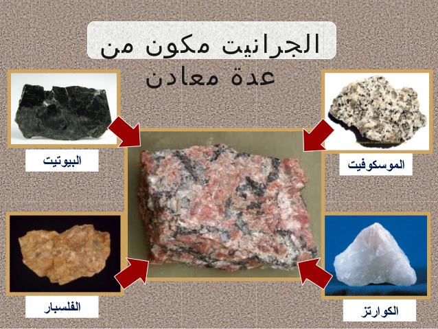 انواع الصخور - صخور تتعرف عليها لاول مرة فى حياتك 234 10