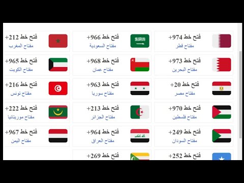 رموز الدول , مفاتيح الدول العربية والاجنبية