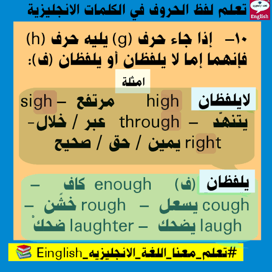 تعلم الانجليزية للمبتدئين - ثقف نفسك وتعلم الانجليزيه بسهوله 12804