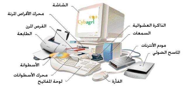 مكونات الحاسوب , اهم الاشياء التى يتكون منها الحاسب