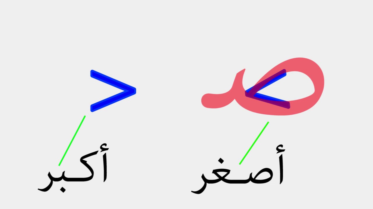 علامة اكبر من واصغر من بالانجليزى