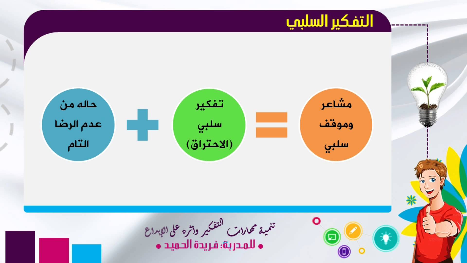 مهارات التفكير العليا - من اهم مهارات التفكير العليا 646 2