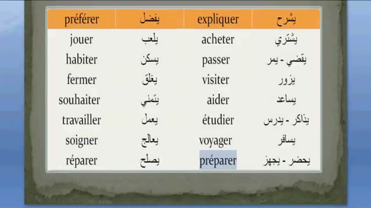 تعلم اللغة الفرنسية - مداخل تعلم اللغه الفرنسيه 4744 1