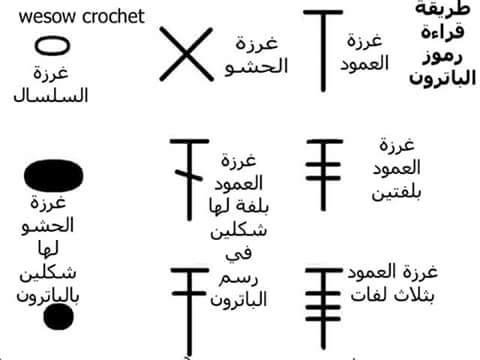 ولا اروع من كده كروشيه , باترونات كروشيه بالعربي