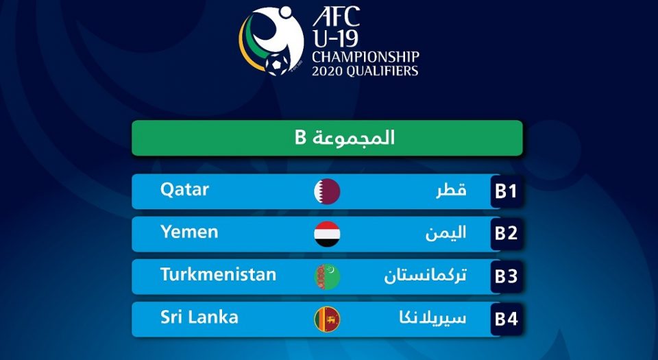 بطولة كأس العالم , كاس اسيا للشباب 2024 