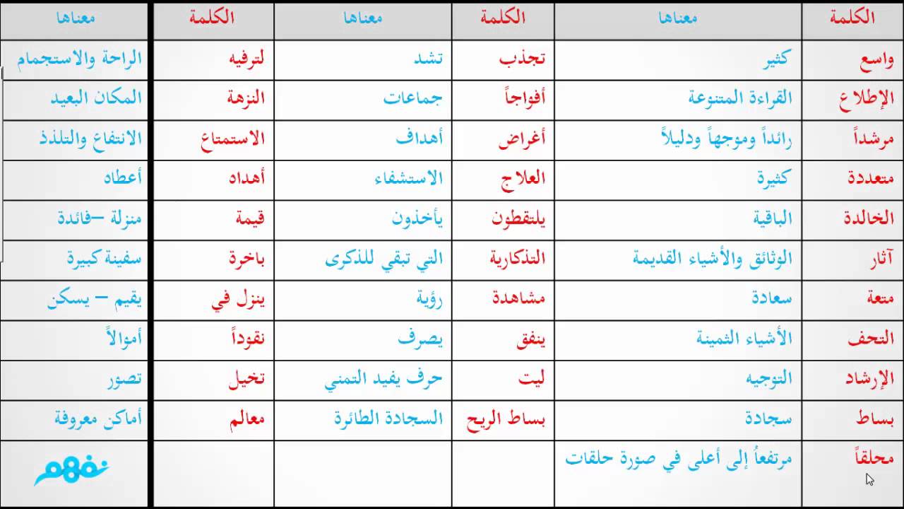 معاني الكلمات عربي عربي - قاموس عربي 2302