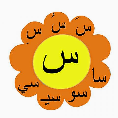 صور حرف س - صور حرف س2019 2344 5