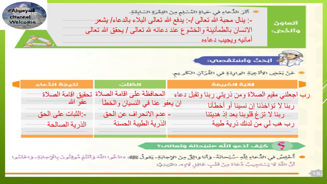 اداب الدعاء , شروط استجابة الدعاء عند الله