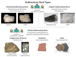 انواع الصخور - صخور تتعرف عليها لاول مرة فى حياتك 234 3