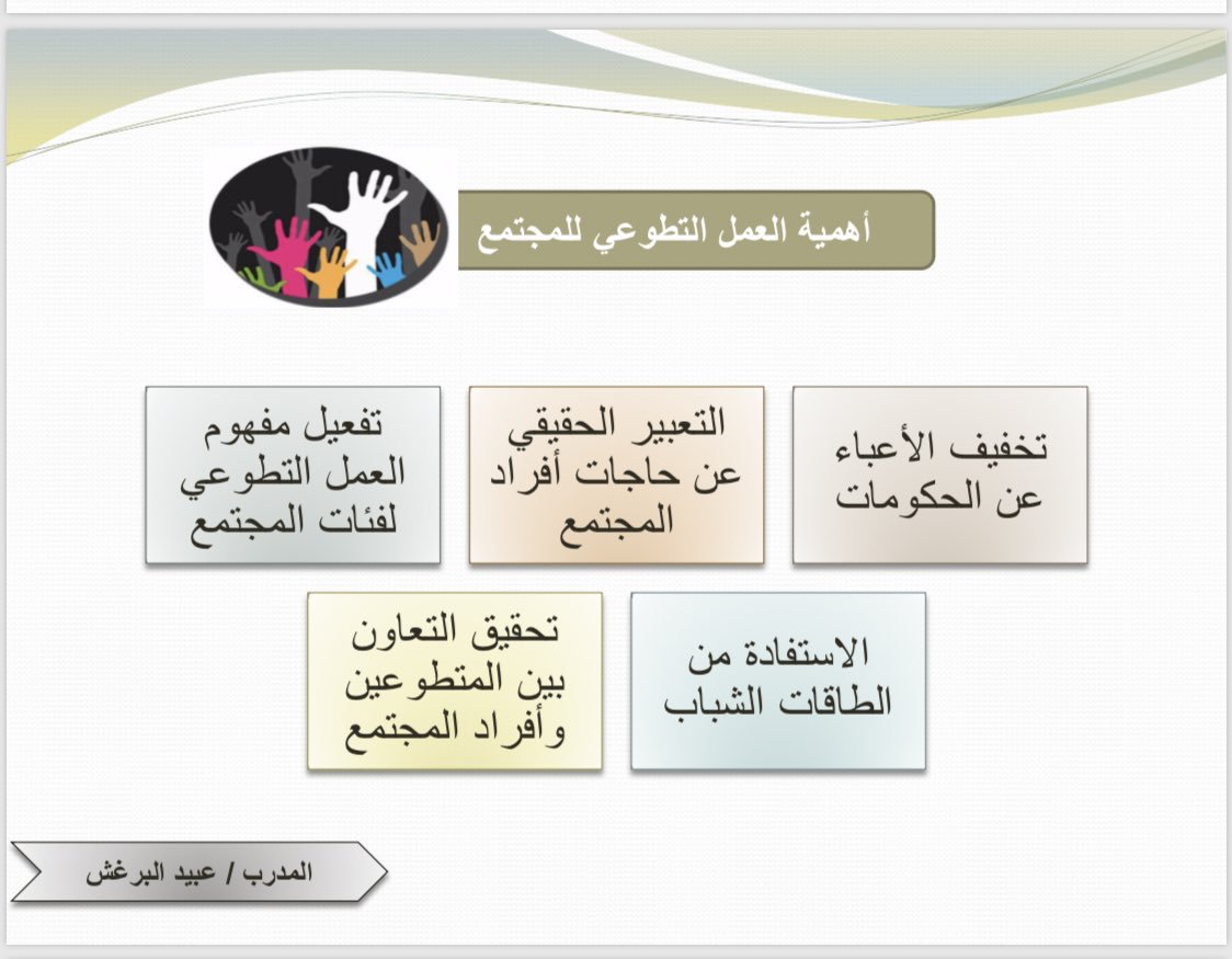 تعبير عن العمل التطوعي - اعمل الخير في الدنيا تجده 12915 3