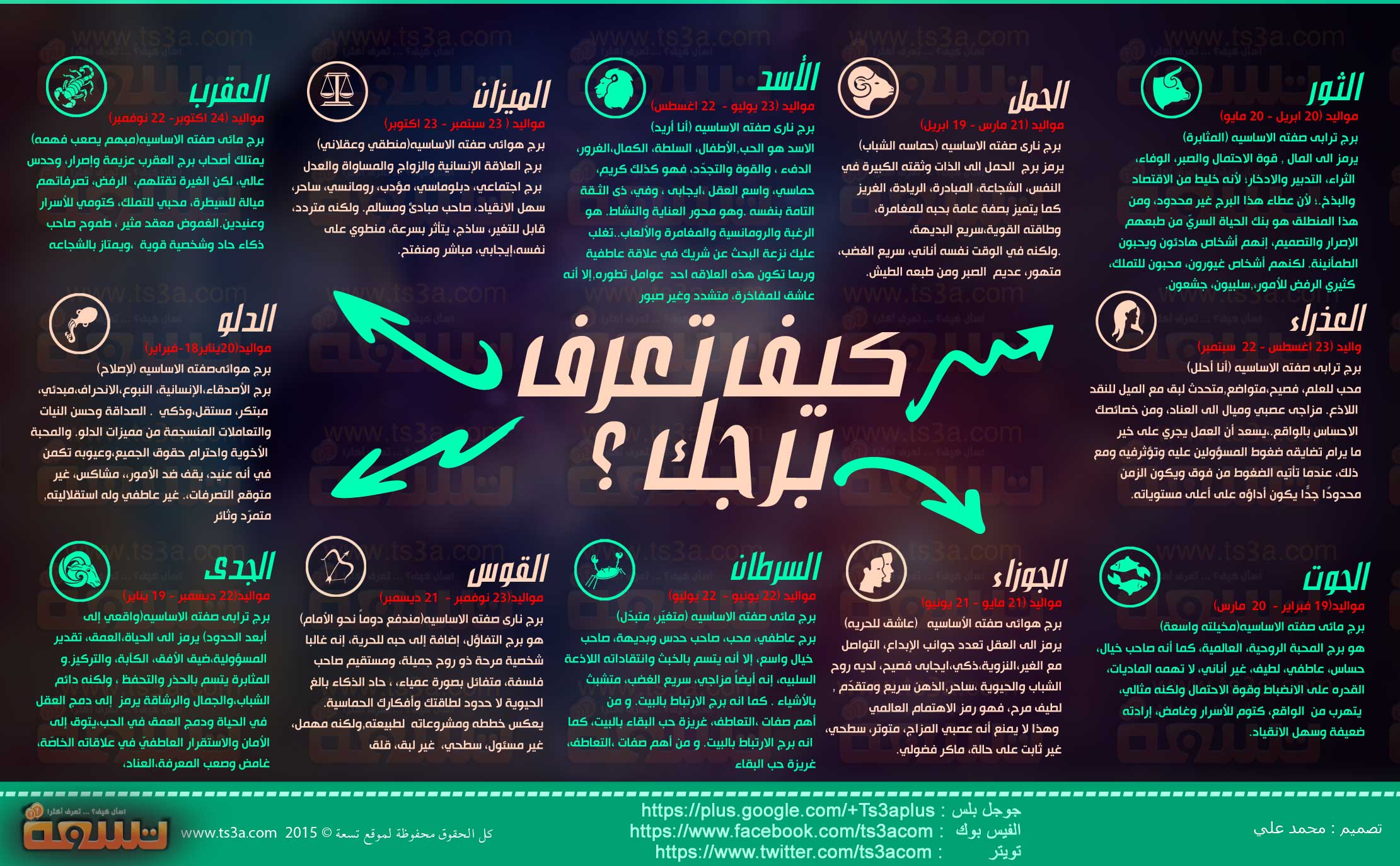 كيف تعرف برجك , تعرف على برجك من يوم مولدك