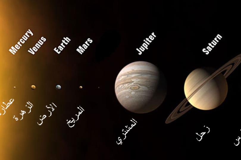 اقرب كوكب الى الارض , تعرف على كواكب المجموعه الشمسيه ...