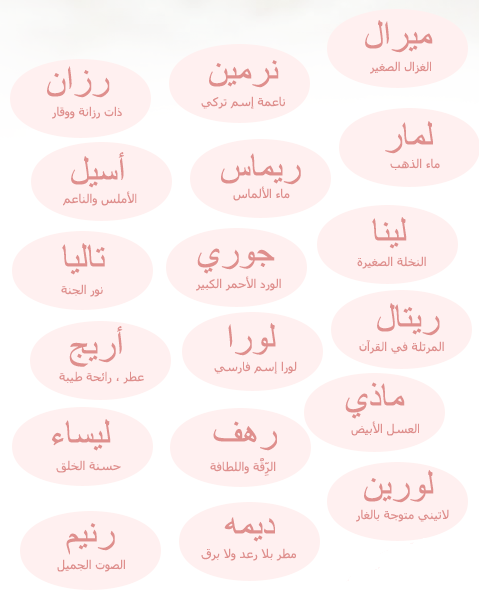 خلفيات اسماء بنات , اسامى نادرة على خلفيات رائعة