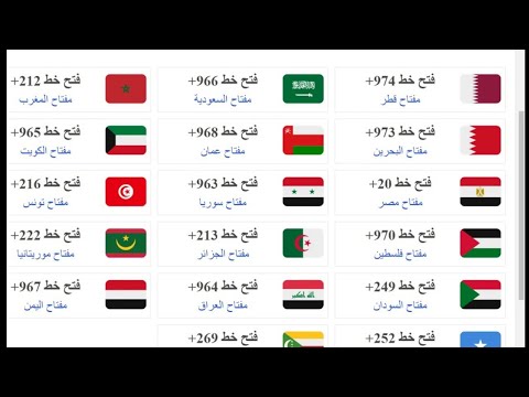 مفاتيح الدول العربية